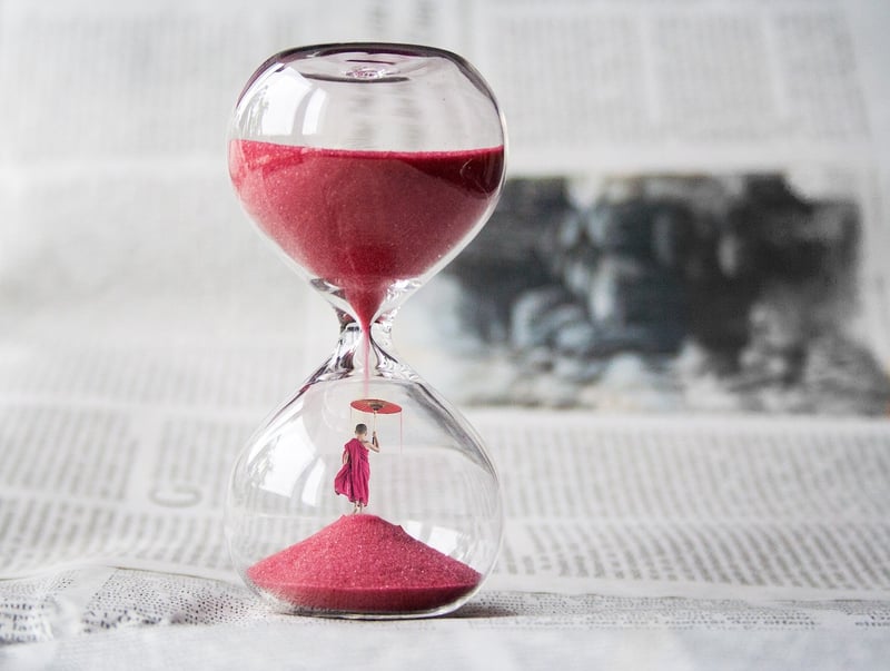 Temporal Loop Image